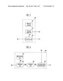 LUMINANCE CORRECTION SYSTEM AND METHOD diagram and image