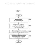 LUMINANCE CORRECTION SYSTEM AND METHOD diagram and image