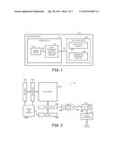 IMAGING PIXELS WITH IMPROVED ANALOG-TO-DIGITAL CIRCUITRY diagram and image