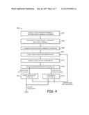 IMAGING PIXELS WITH IMPROVED ANALOG-TO-DIGITAL CIRCUITRY diagram and image