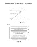 IMAGING PIXELS WITH IMPROVED ANALOG-TO-DIGITAL CIRCUITRY diagram and image