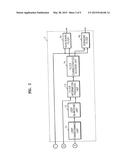 FILTERING METHOD FOR REMOVING BLOCK ARTIFACTS AND/OR RINGING NOISE AND     APPARATUS THEREFOR diagram and image