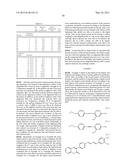 LIQUID CRYSTAL DISPLAY UNIT AND METHOD OF MANUFACTURING THE SAME diagram and image