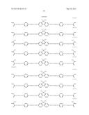 OPTICALLY ANISOTROPIC SUBSTANCE AND LIQUID CRYSTAL DISPLAY diagram and image