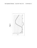 OPHTHALMIC LENS COMPRISING A BASE OF POLYMERIC MATERIAL WITH A COATING     HAVING AN INTERFERENTIAL, ANTI-REFLECTIVE, ANTI-IRIDESCENT AND IR FILTER     MULTIPLE LAYER STRUCTURE diagram and image