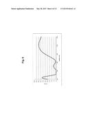 OPHTHALMIC LENS COMPRISING A BASE OF POLYMERIC MATERIAL WITH A COATING     HAVING AN INTERFERENTIAL, ANTI-REFLECTIVE, ANTI-IRIDESCENT AND IR FILTER     MULTIPLE LAYER STRUCTURE diagram and image