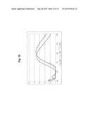 OPHTHALMIC LENS COMPRISING A BASE OF POLYMERIC MATERIAL WITH A COATING     HAVING AN INTERFERENTIAL, ANTI-REFLECTIVE, ANTI-IRIDESCENT AND IR FILTER     MULTIPLE LAYER STRUCTURE diagram and image