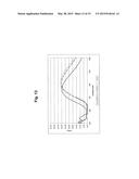 OPHTHALMIC LENS COMPRISING A BASE OF POLYMERIC MATERIAL WITH A COATING     HAVING AN INTERFERENTIAL, ANTI-REFLECTIVE, ANTI-IRIDESCENT AND IR FILTER     MULTIPLE LAYER STRUCTURE diagram and image