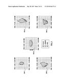 LIGHT MODULATOR SYSTEM INCLUDING RELAY OPTICS FOR CORRECTING OPTICAL     DISTORTIONS diagram and image