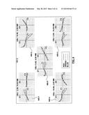 LIGHT MODULATOR SYSTEM INCLUDING RELAY OPTICS FOR CORRECTING OPTICAL     DISTORTIONS diagram and image