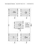 LIGHT MODULATOR SYSTEM INCLUDING RELAY OPTICS FOR CORRECTING OPTICAL     DISTORTIONS diagram and image