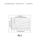 RADIATION SOURCE diagram and image