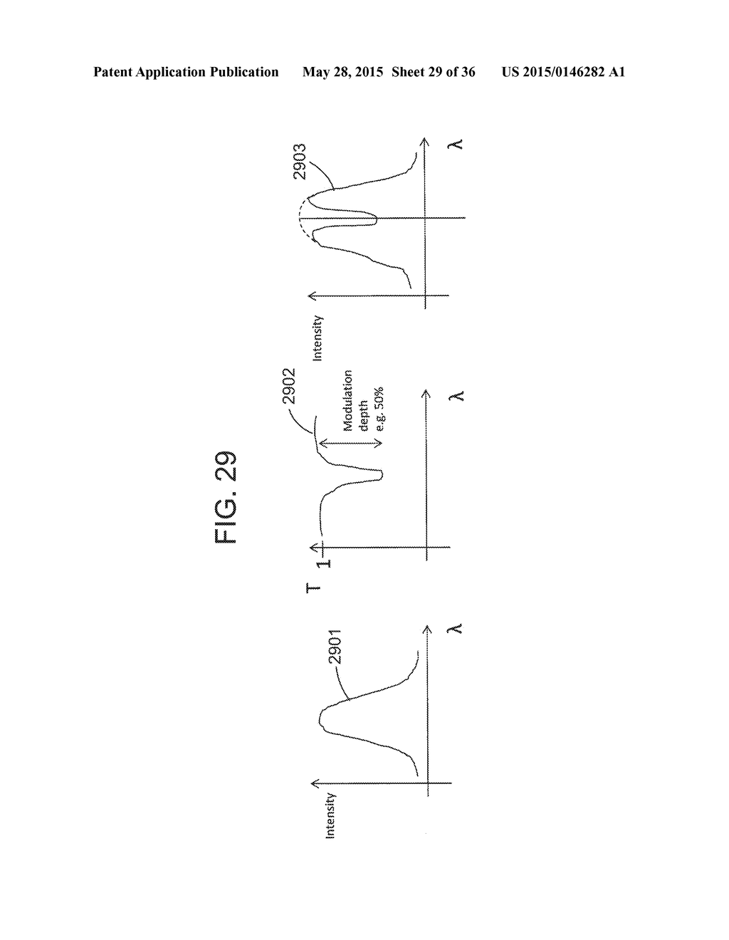 Wavelength Selective External Resonator and Beam Combining System for     Dense Wavelength Beam Combining Laser - diagram, schematic, and image 30