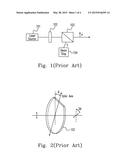 LASER ENERGY OUTPUT CONTROL APPARATUS AND METHOD THEREOF diagram and image