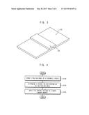 FOLDABLE DISPLAY DEVICE, RELATED ELECTRONIC DEVICE, AND RELATED METHOD diagram and image