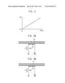 FOLDABLE DISPLAY DEVICE, RELATED ELECTRONIC DEVICE, AND RELATED METHOD diagram and image