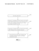 BLUE LIGHT MIXING METHOD AND SYSTEM USING THE SAME diagram and image