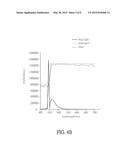 BLUE LIGHT MIXING METHOD AND SYSTEM USING THE SAME diagram and image