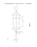 BLUE LIGHT MIXING METHOD AND SYSTEM USING THE SAME diagram and image