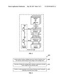 PASSIVE SRAM WRITE ASSIST diagram and image