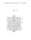 METHOD OF OPERATING NONVOLATILE MEMORY DEVICE diagram and image