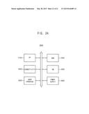 METHOD OF OPERATING NONVOLATILE MEMORY DEVICE diagram and image