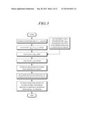 APPARATUS AND METHOD FOR TRANSMITTING AND RECEIVING OF CYCLIC SHIFT     PARAMETER FOR SUPPORTING ORTHOGONALITY IN MIMO ENVIRONMENT diagram and image