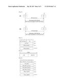 METHOD FOR TRANSFERRING A STATUS REPORT AND A COMMUNICATION DEVICE THEREOF     IN A WIRELESS COMMUNICATION SYSTEM diagram and image