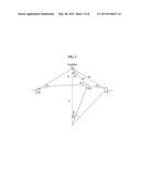 RANDOM ACCESS METHOD AND RANDOM ACCESS CHANNEL STRUCTURE IN MOBILE     COMMUNICATION SYSTEM HAVING LARGE CELL RADIUS diagram and image