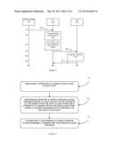 Timing Advance Management in the Presence of Repeaters and Remote Radio     Heads diagram and image