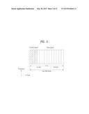 METHOD AND DEVICE FOR RECEIVING DOWNLINK SIGNAL IN WIRELESS COMMUNICATION     SYSTEM diagram and image