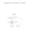 METHOD AND DEVICE FOR RECEIVING DOWNLINK SIGNAL IN WIRELESS COMMUNICATION     SYSTEM diagram and image