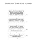 METHOD, APPARATUS, AND SYSTEM FOR TRANSMITTING CONTROL INFORMATION diagram and image