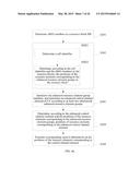 METHOD, APPARATUS, AND SYSTEM FOR TRANSMITTING CONTROL INFORMATION diagram and image