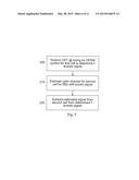 INTERFERENCE CANCELLATION IN WIRELESS NETWORKS diagram and image