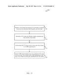 TECHNIQUES FOR DOWNLINK COORDINATED MULTI-POINT (CoMP) COMMUNICATIONS     USING UNLICENSED RADIO FREQUENCY SPECTRUM BAND diagram and image