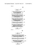 METHOD AND SYSTEM FOR MANAGING HANDOVER IN RADIO ACCESS NETWORKS diagram and image