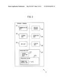 TERMINAL, CONTROL METHOD FOR SAME, AND CONTROL PROGRAM FOR SAME diagram and image