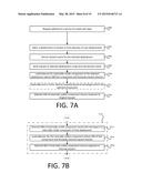 Communication System Architecture diagram and image