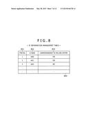 COMMUNICATION PACKET PROCESSING APPARATUS AND METHOD diagram and image