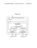 COMMUNICATION PACKET PROCESSING APPARATUS AND METHOD diagram and image