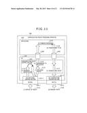 COMMUNICATION PACKET PROCESSING APPARATUS AND METHOD diagram and image