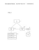 MULTI-TENANT SYSTEM, SWITCH, CONTROLLER AND PACKET TRANSFERRING METHOD diagram and image