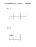 MULTI-TENANT SYSTEM, SWITCH, CONTROLLER AND PACKET TRANSFERRING METHOD diagram and image