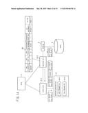 MULTI-TENANT SYSTEM, SWITCH, CONTROLLER AND PACKET TRANSFERRING METHOD diagram and image