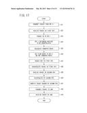 MULTI-TENANT SYSTEM, SWITCH, CONTROLLER AND PACKET TRANSFERRING METHOD diagram and image