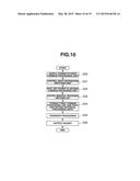 PACKET TRANSFER PROCESSING METHOD AND PACKET TRANSFER PROCESSING DEVICE diagram and image