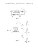 COMMUNICATIONS DEVICE WITH SIMULTANEOUS TRANSMIT AND RECEIVE AND RELATED     METHODS diagram and image