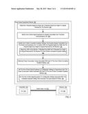 POWER AWARE EQUALIZATION IN A SERIAL COMMUNICATIONS LINK diagram and image