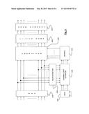 CHANNEL ESTIMATING METHOD FOR FBMC TELECOMMUNICATION SYSTEM diagram and image